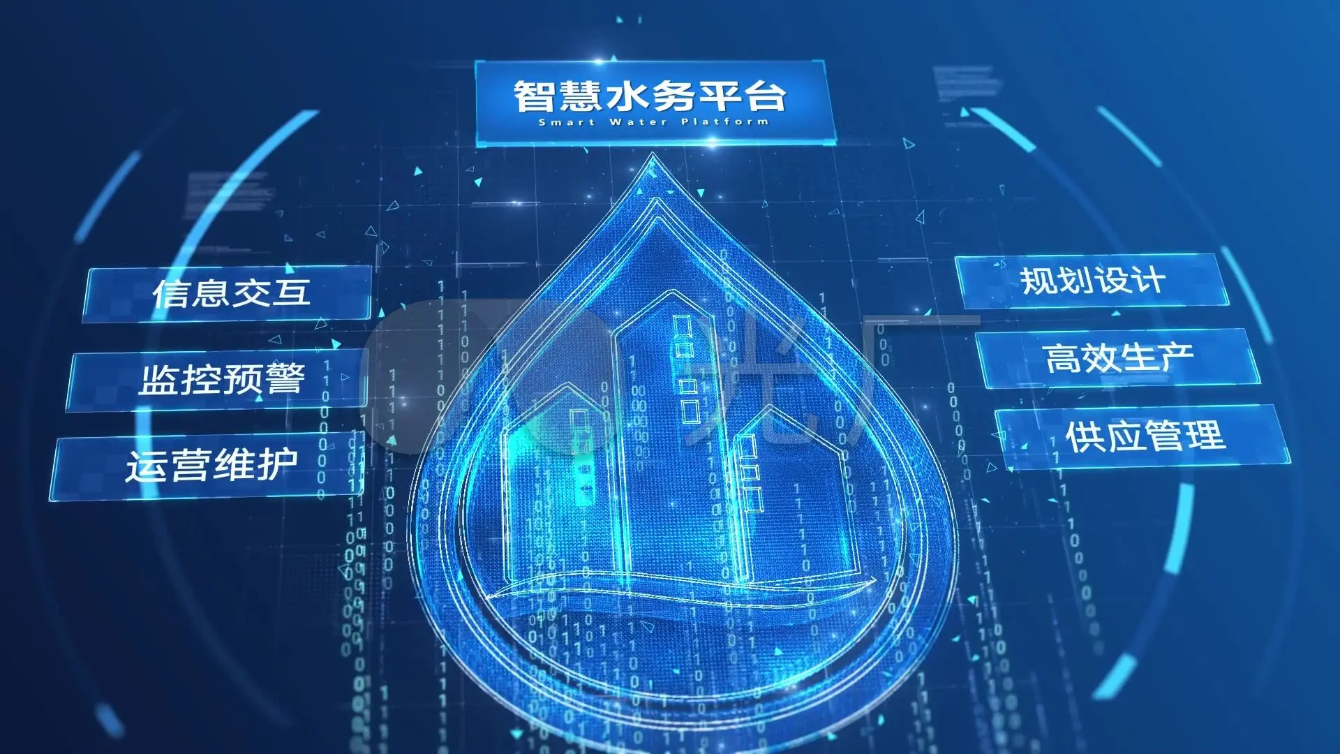 智慧水務(wù)系列